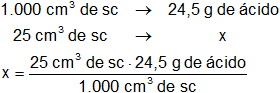 Cálculo de la masa del soluto en una solución