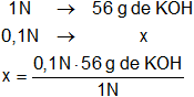 Cálculo de la masa del soluto en una solución