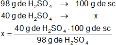Cálculo de la masa del soluto en una solución