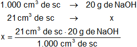 Cálculo de la masa del soluto en una solución