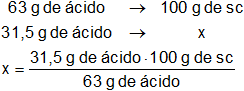 Cálculo de la masa del soluto en una solución