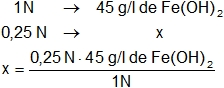 Cálculo de la masa del soluto en una solución
