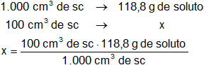 Cálculo de la masa del soluto en una solución