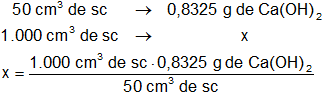 Cálculo de la masa del soluto en una solución