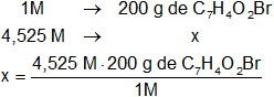 Cálculo de la masa del soluto en una solución