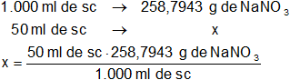 Cálculo de la masa del soluto en una solución