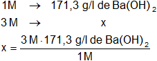 Cálculo de la masa del soluto en una solución