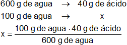 Cálculo de la masa del soluto en una solución