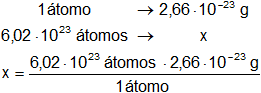 Cálculo del átomo gramo de un elemento