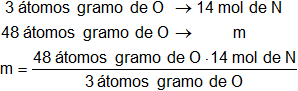 Cálculo de la masa de un elemento en un compuesto