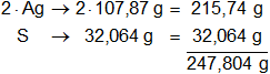 Cálculo del peso molecular de un compuesto