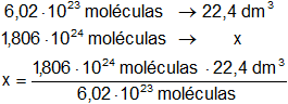 Cálculo del volumen de un gas