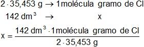 Cálculo de la cantidad de molécula gramo de una sustancia
