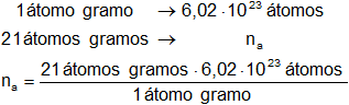 Cálculo del número de átomos de un elemento