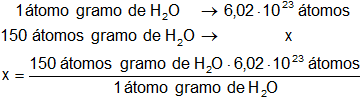 Cálculo del número de átomos de un elemento