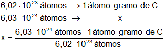Cálculo de la cantidad átomos de un elemento