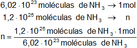 Cálculo del número de moles de un compuesto