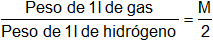 Peso molecular relativo de una sustancia