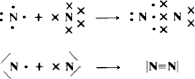 Representación del enlace covalente múltiple