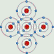 Representación del enlace covalente