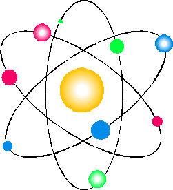 Esquema de los orbitales de un átomo
