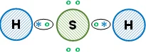 Distribución de los electrones en el sulfuro de hidrógeno
