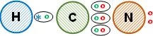 Distribución de los electrones en el ácido cianhídrico