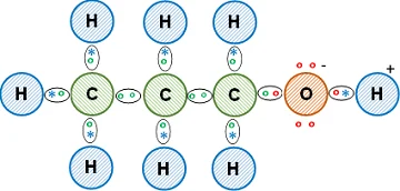 Distribución de los electrones en el 1-propanol